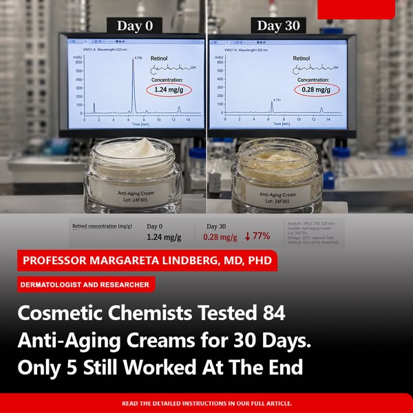 Cosmetic Chemists Tested 84 Anti-Aging Creams for 30 Days. Only 5 Still Worked At The End