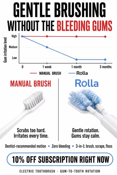 Revolutionize Your Brushing!