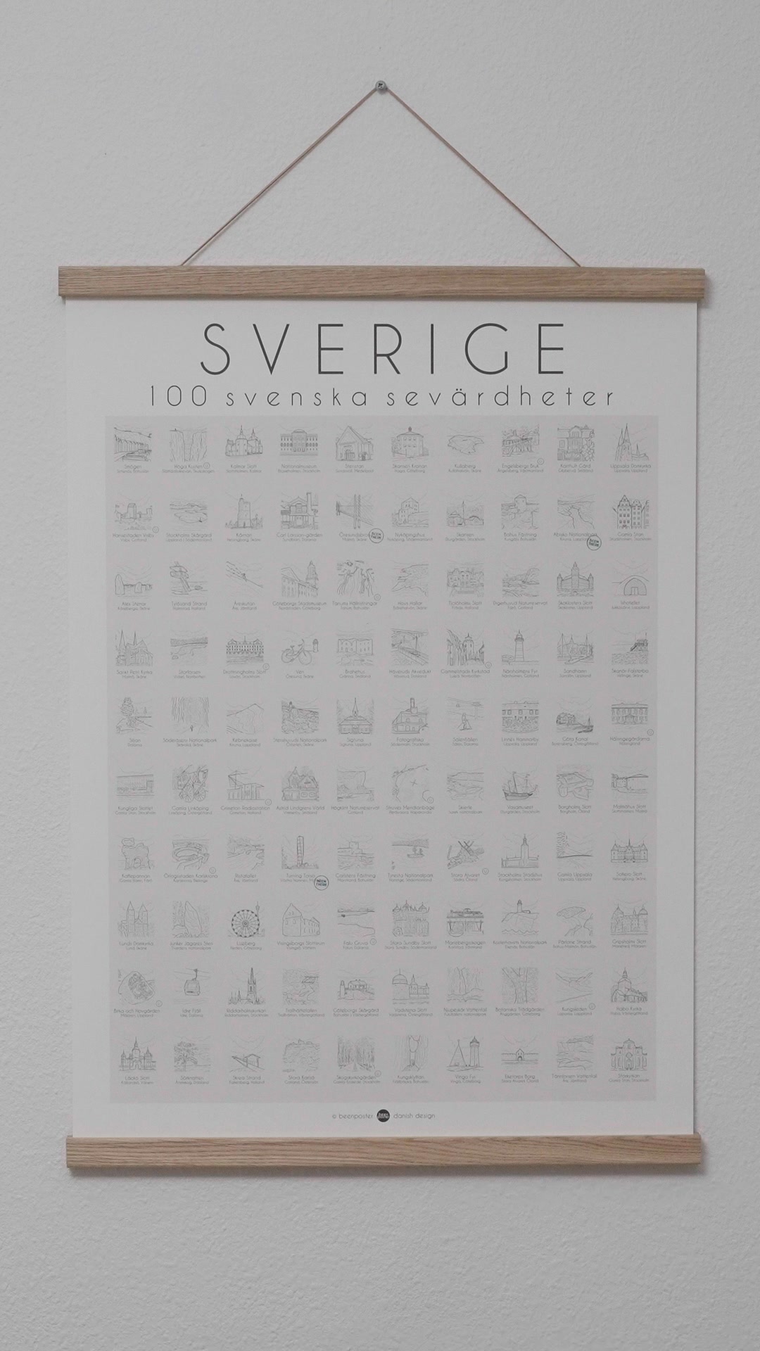 Postern med 100 svenska platser
