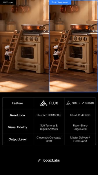 Fix the AI Look For Good