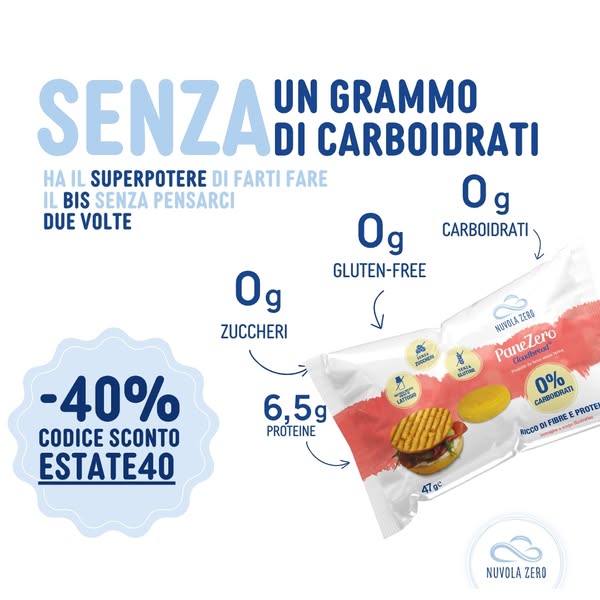Sconto attivo: approfittane ora