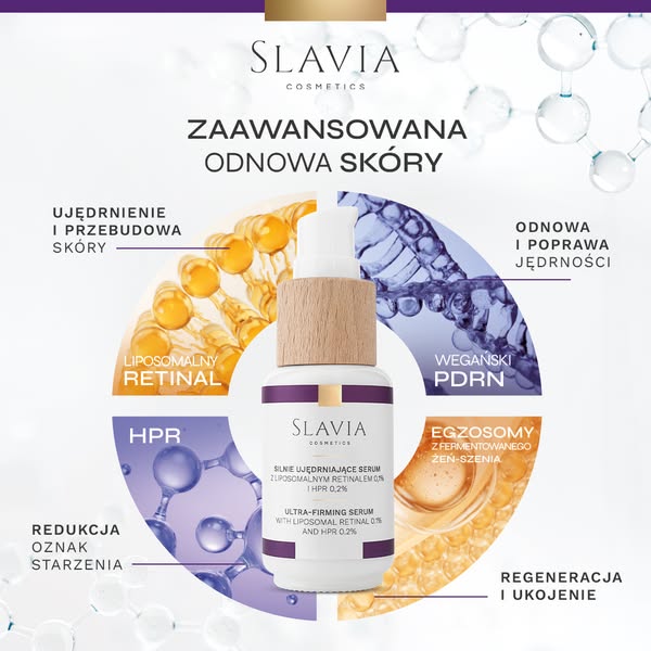 Retinal w 2 stężeniach