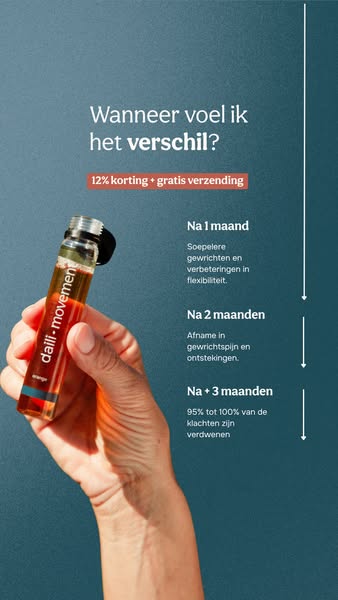 12% korting met de code WELKOM12