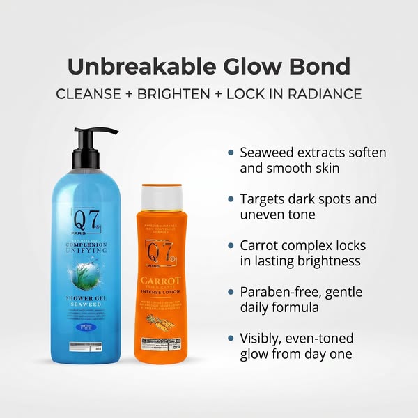 Skincare That Works Together
