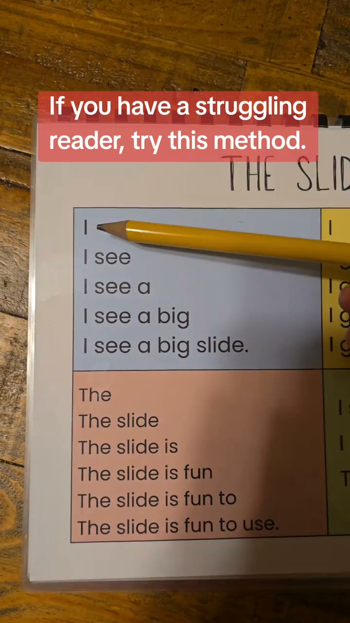 The book that makes reading click