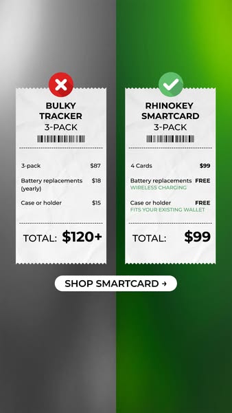 One Card. Track Everything.