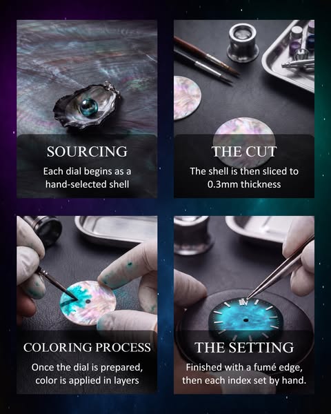 Five Stages Of Craftsmanship