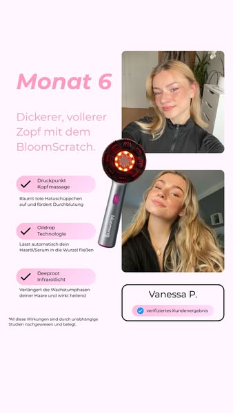 187.000+ glückliche Kunden