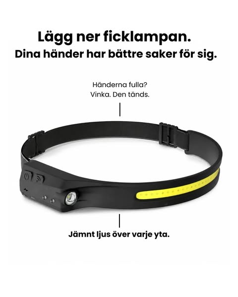 #1 rankad pannlampa 3 år i rad!