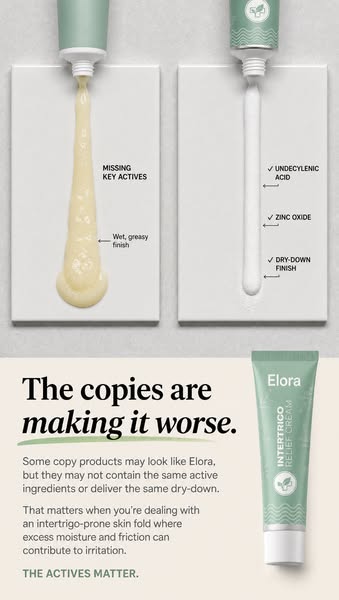 Elora Intertrigo Relief Cream