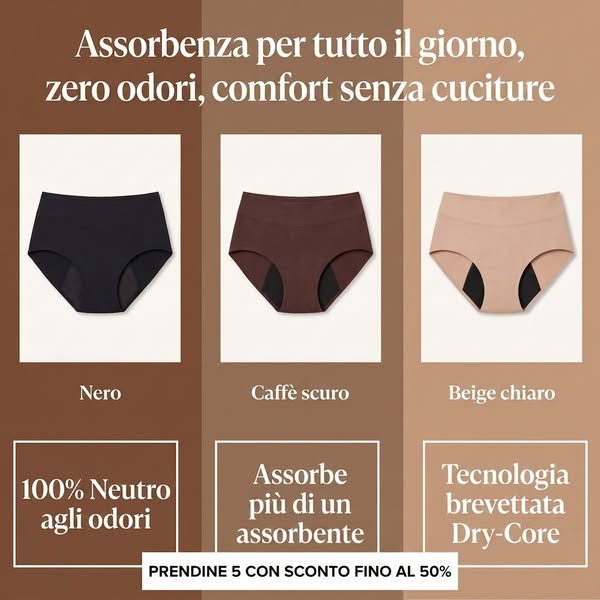 Perdite urinarie RISOLTE.
