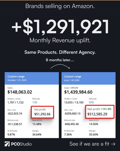 You're Leaving Money on the Table. We'll Show You How Much.