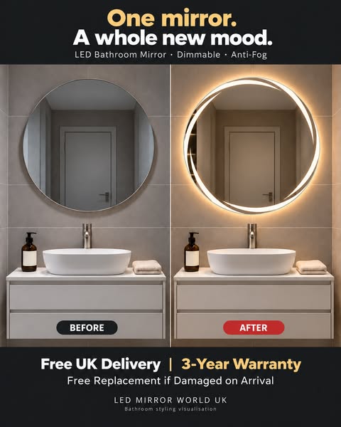 Give Your Bathroom a New Glow