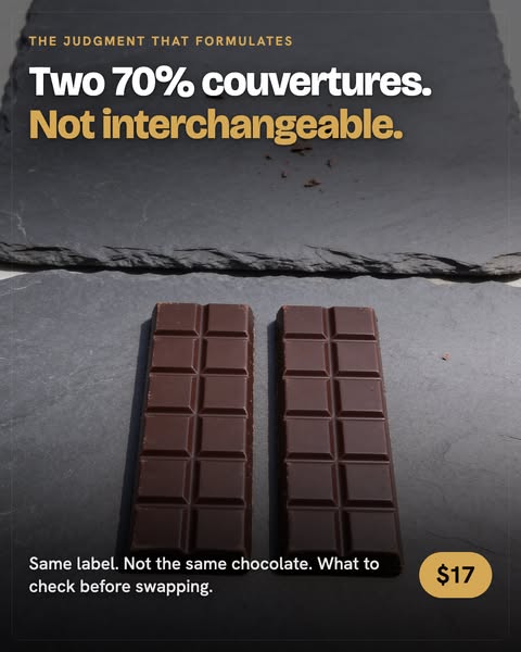 Two 70% Bars. Not Interchangeable.