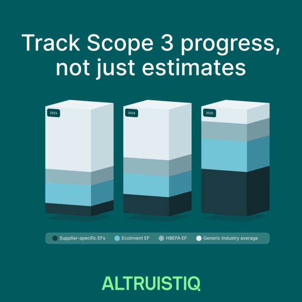 Scope 3 data you can trust and leverage