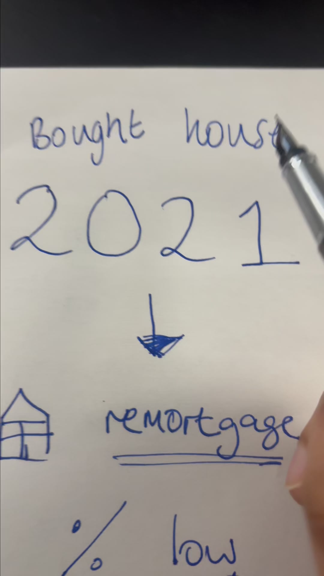 Remortgage Before You Overpay