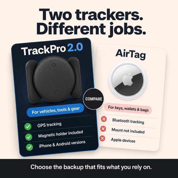 Never Fly Without a Tracker Again