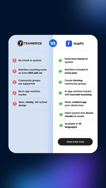 The All-In-One Coaching App