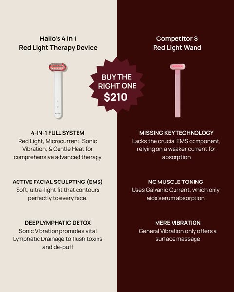ONLY $210 | $210 Device vs $2,000/Yr Spent