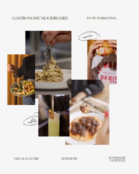 Food & Coffee Moodboard