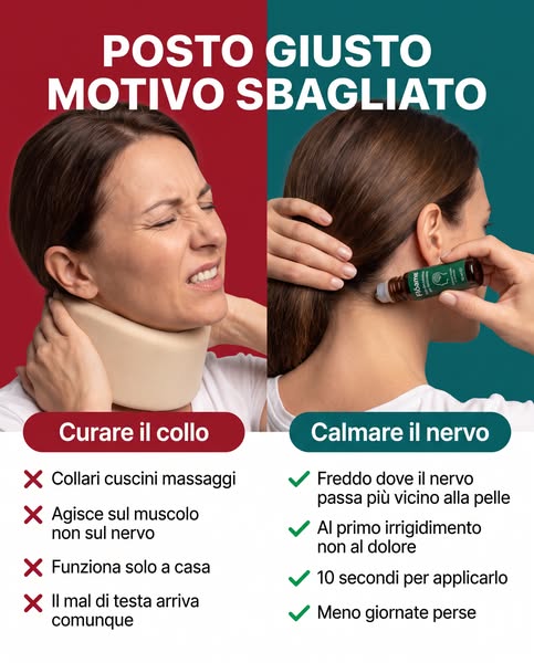 Roll-On Emicrania · Sollievo ai primi segnali