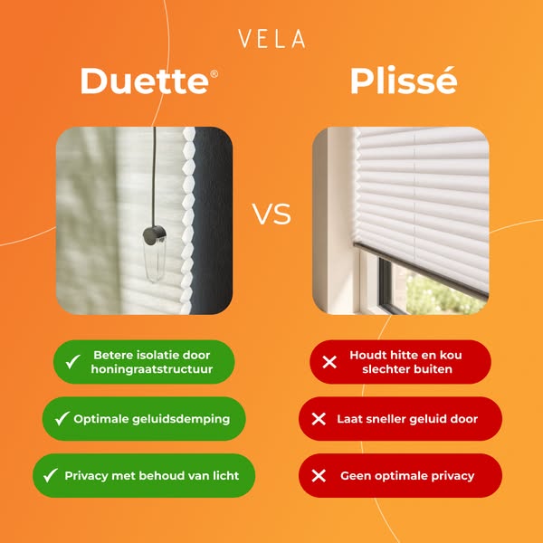 Een koele zomer met Duette® shades