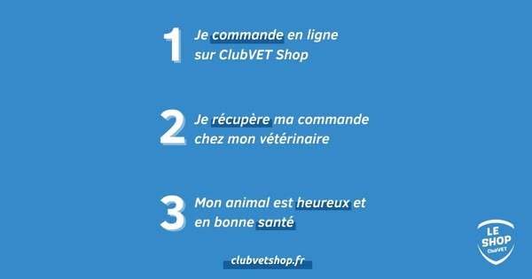 Paiement 100% sécurisé