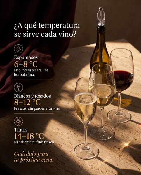 Vino frío, sin diluir