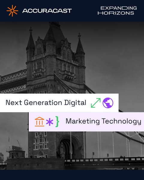 Marketing Tech Support For Your Teams