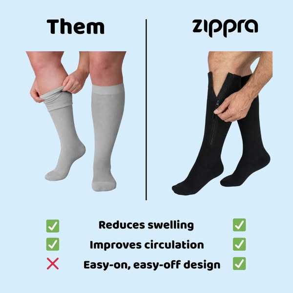 Fast, easy & pain-free