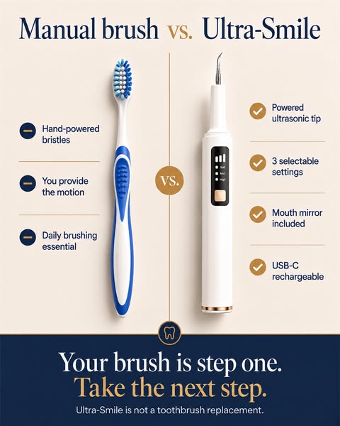 What Your Toothbrush Keeps Missing