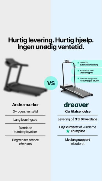 Betal senere med Klarna