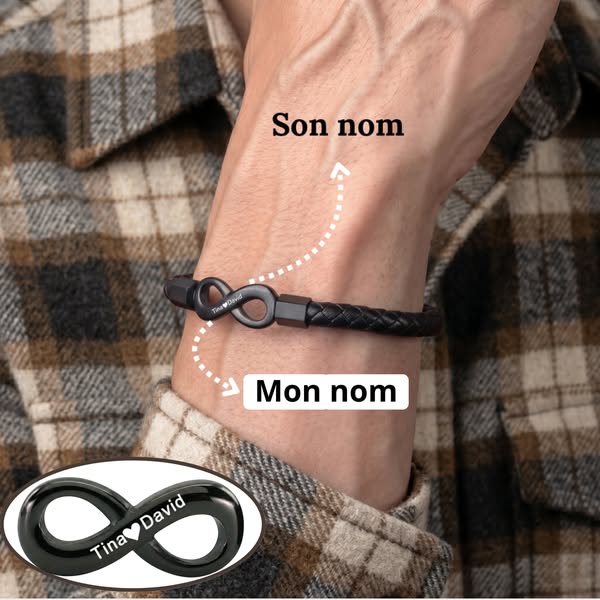 Personnaliser mon bracelet