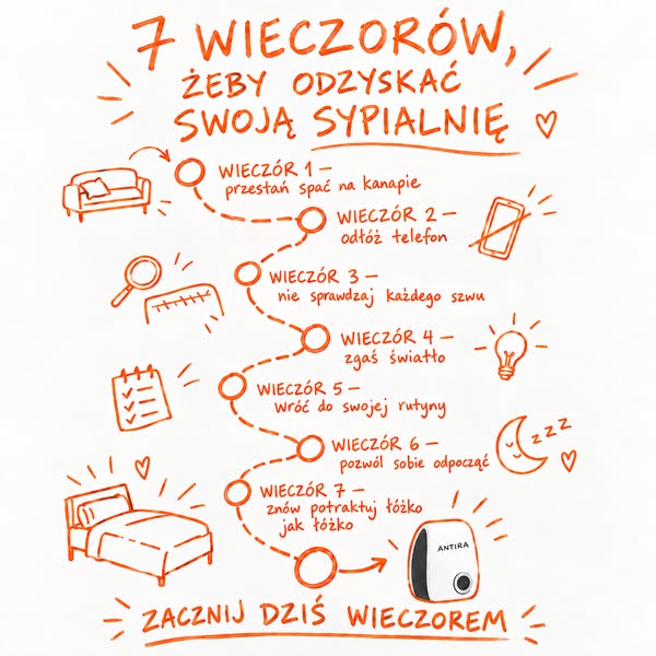 Pluskwy zostają, kiedy gasisz światło.