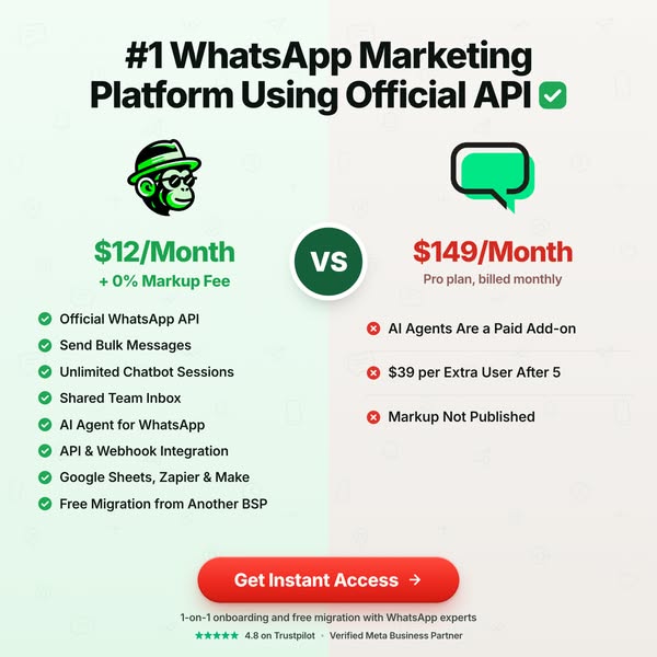 0% Markup Fees on API
