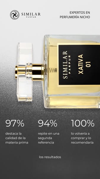 Perfumería nicho desde 23€
