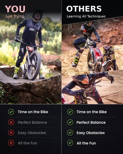 Get All Our Trials Techniques