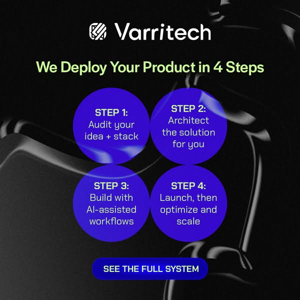 Idea to Launch in 4 Steps