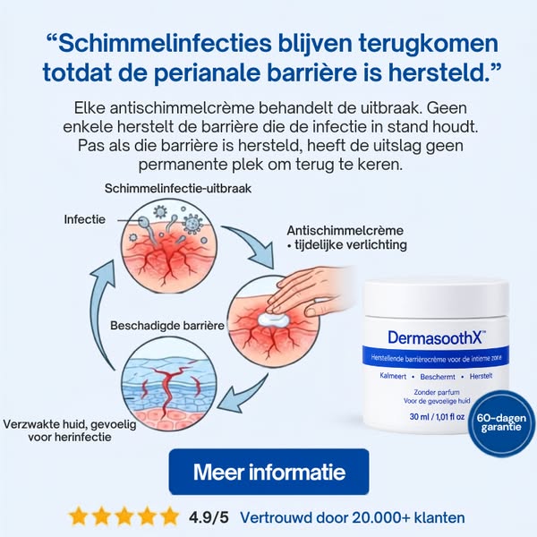 60 dagen ‘tevreden of geld terug’-garantie