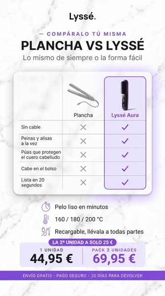 Deja la plancha en casa