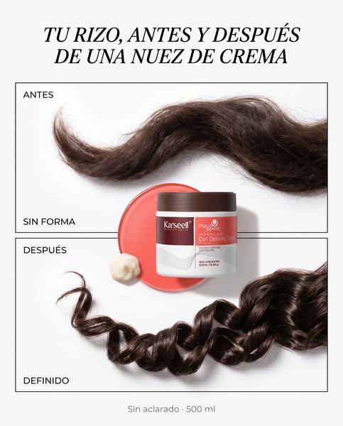 Rizos Definidos desde el primer Uso