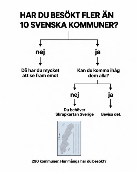 Hitta den perfekta presenten!