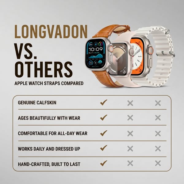 Transform Your Apple Watch Into a Luxury Timepiece