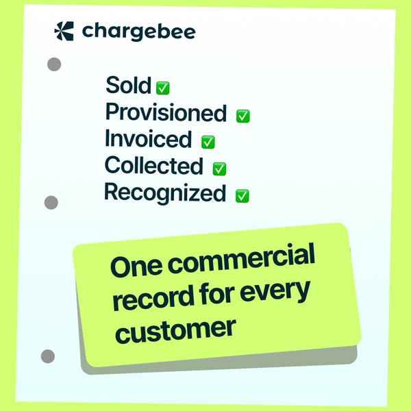 One Commercial Record, Start to Finish