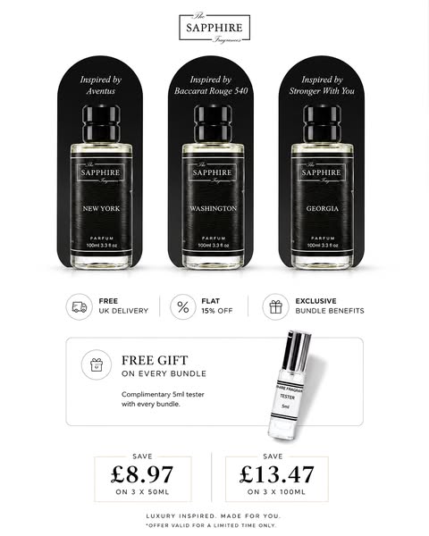 Loved by 40,000+ Fragrance Lovers