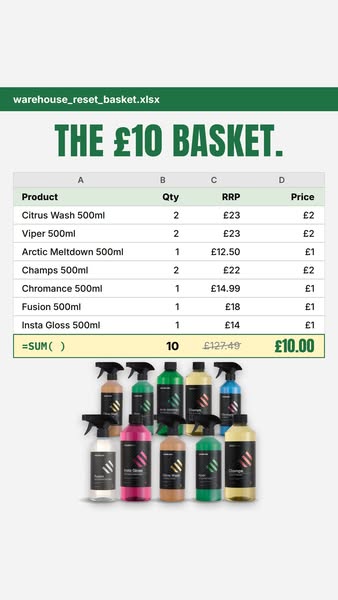 The £10 basket