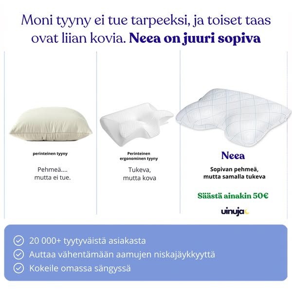 Yli 20 000+ tyytyväistä asiakasta