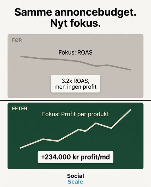 109.000 til +273.000