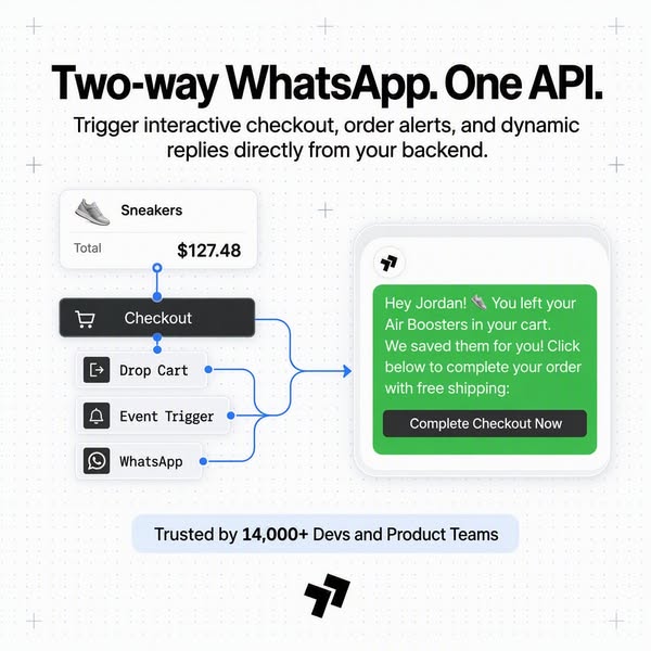 Two-way WhatsApp. One API.
