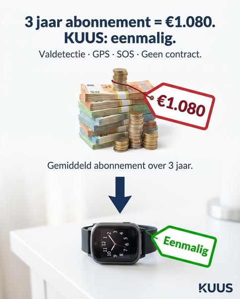 Horloge met valdetectie - zonder abonnement